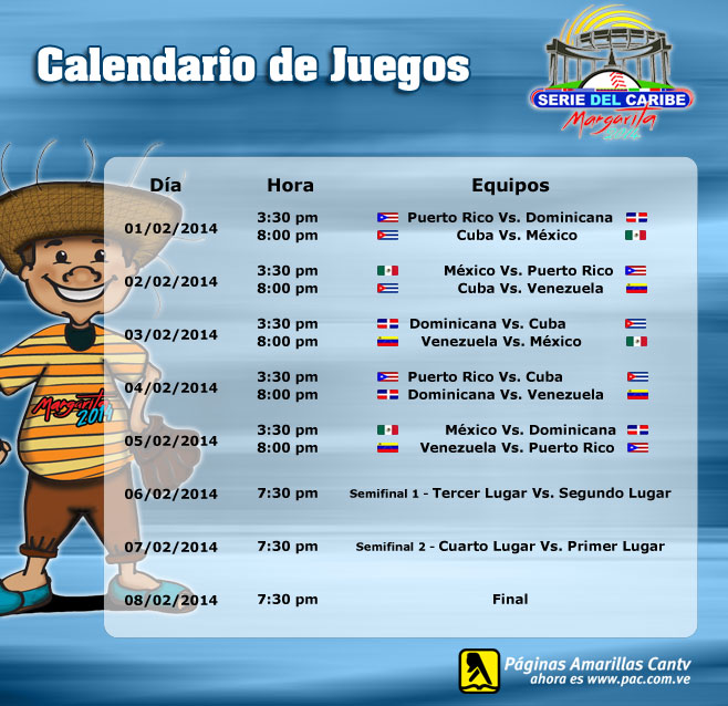 Calendario Serie del Caribe 2014